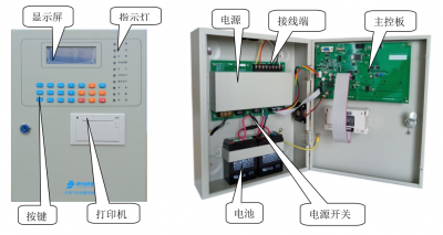 青鳥消防設(shè)備可燃?xì)怏w報警控制器使用說明書(上