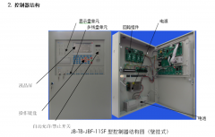 青鳥消防器材火災(zāi)自動報警系統(tǒng)控制器簡介(上）