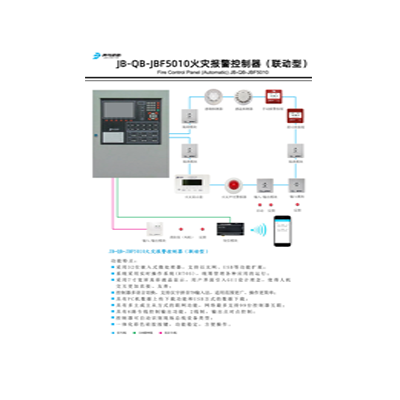  關(guān)于 5 系手報、消報和現(xiàn)場模塊的發(fā)布通知 致全
